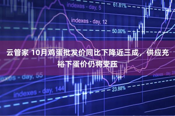 云管家 10月鸡蛋批发价同比下降近三成，供应充裕下蛋价仍将受压
